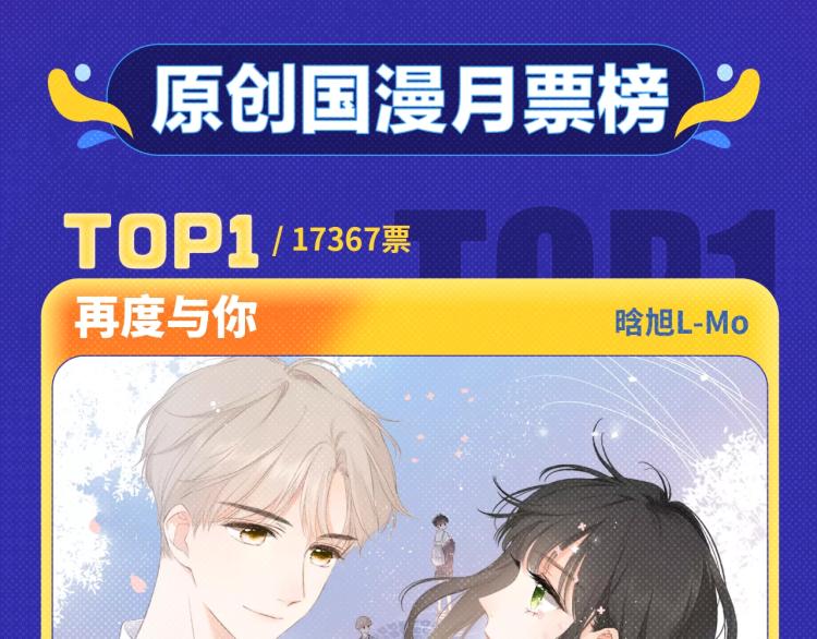 《再度与你》荣登月票TOP榜！-第263话