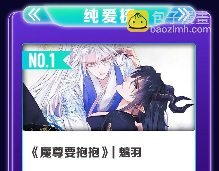 《怦然心动》荣获女生榜冠军！-第265话