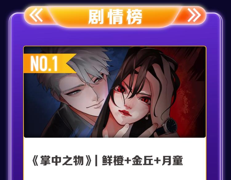 《怦然心动》荣获女生榜冠军！-第265话