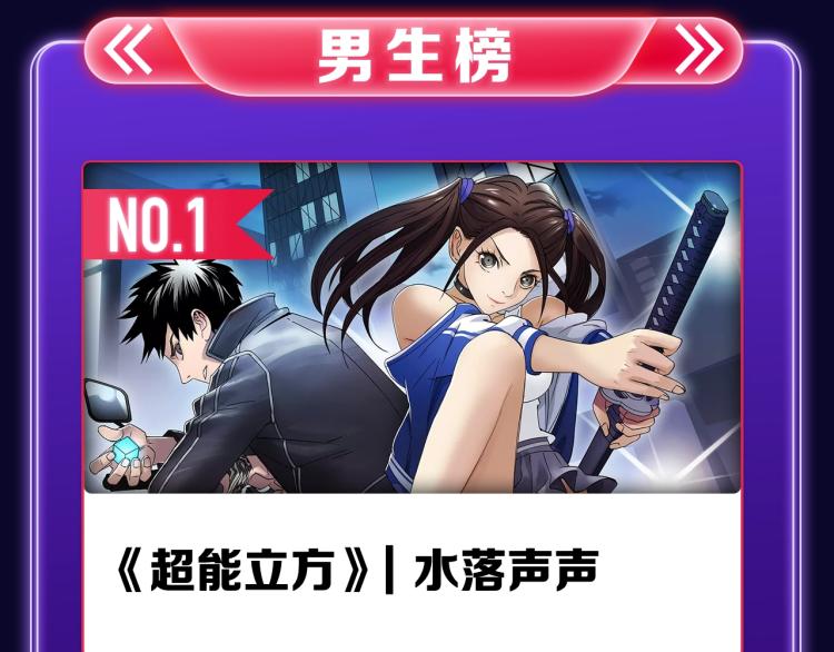 《怦然心动》荣获女生榜冠军！-第265话