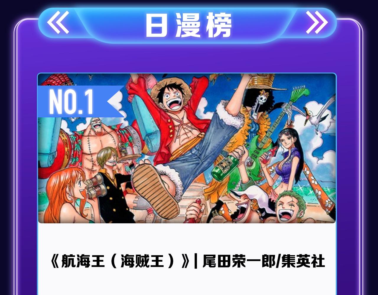 《偷偷藏不住》荣获女生榜冠军！-第267话