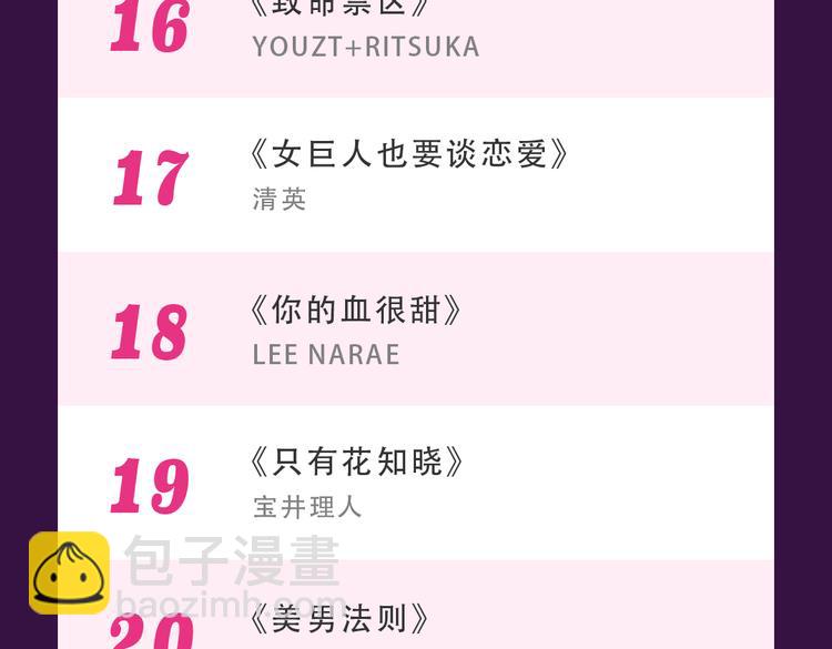 《零分偶像》晋级TOP.3-第29话