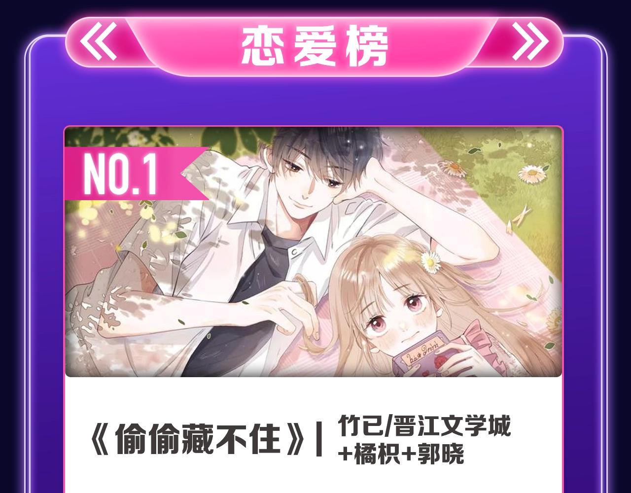 《无法与女生成为朋友》冠军！-第269话