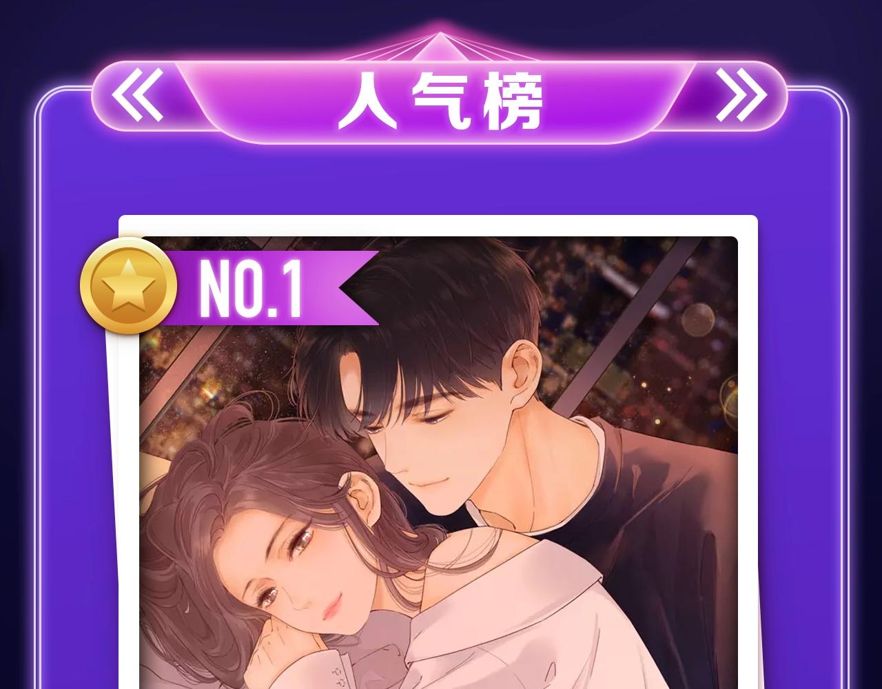 《难哄》荣获三榜冠军-第271话