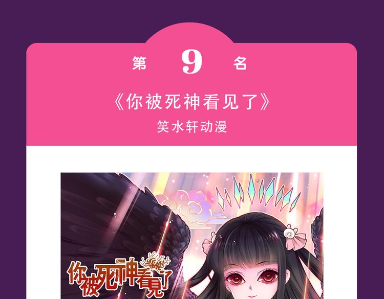 《甜美的咬痕》蝉联榜首-第31话