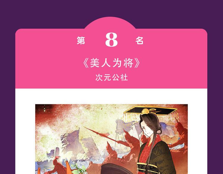 《甜美的咬痕》蝉联榜首-第31话