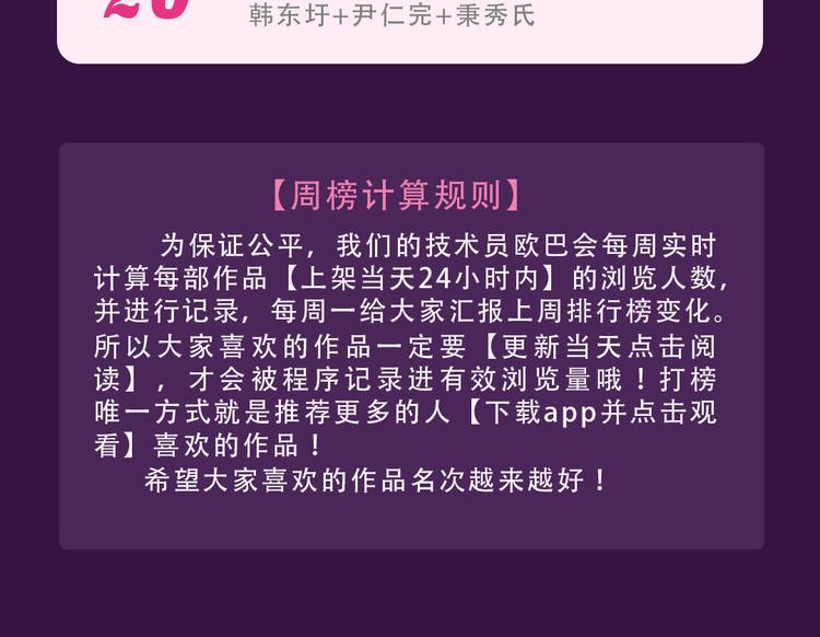 《密会情人》本周TOP1-第33话