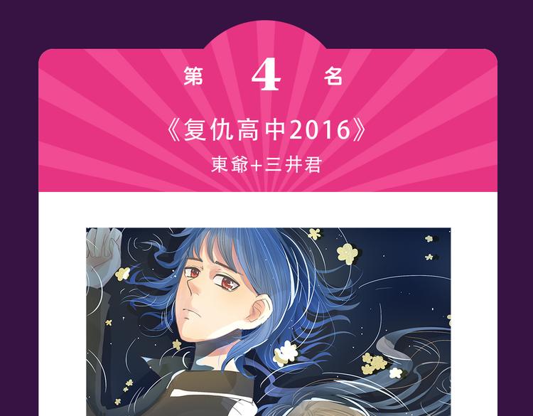 《别粘人！我的被子》空降亚军-第35话