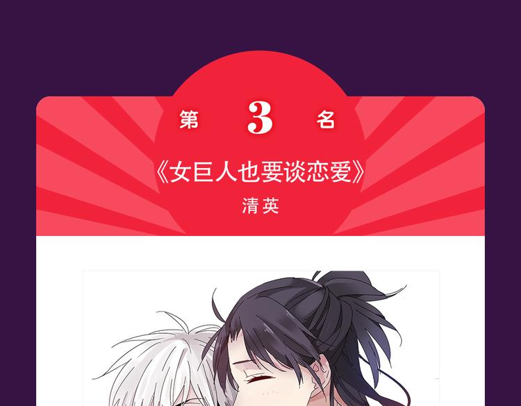 《甜美的咬痕》霸坐榜首-第39话