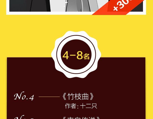 全民打榜 - 11月榜单 整容游戏vs复仇高中，谁夺冠军？(1/2) - 1