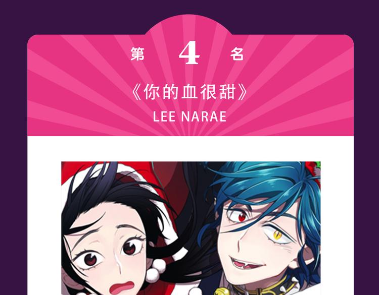 《甜美的咬痕》蝉联冠军-第41话