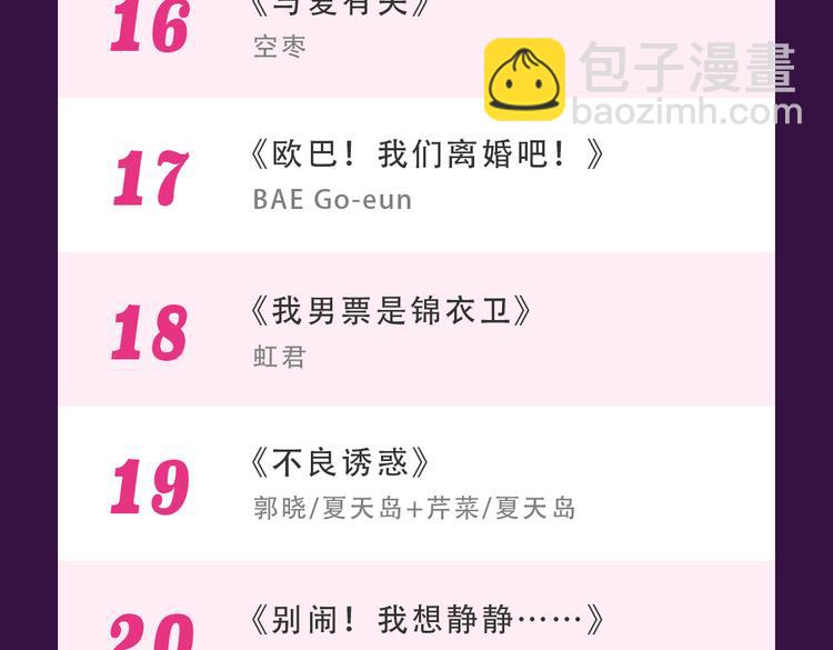 《甜美的咬痕》蝉联冠军-第41话