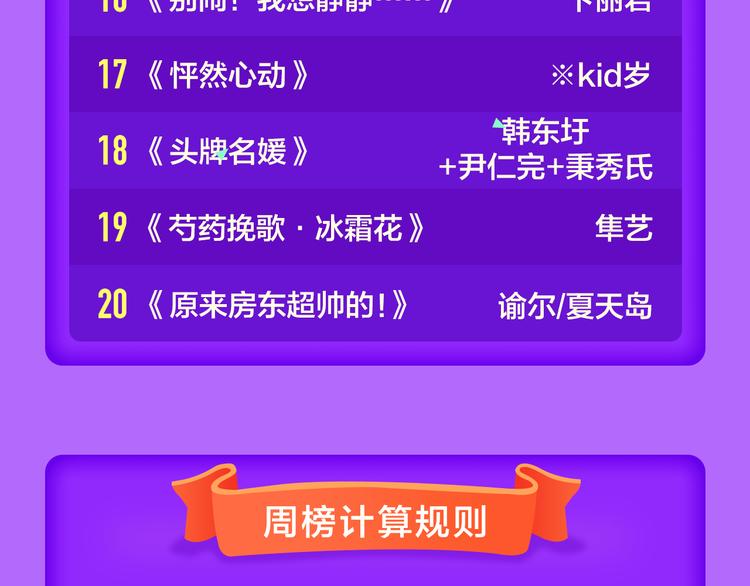 《甜美的咬痕》夺冠归来-第43话