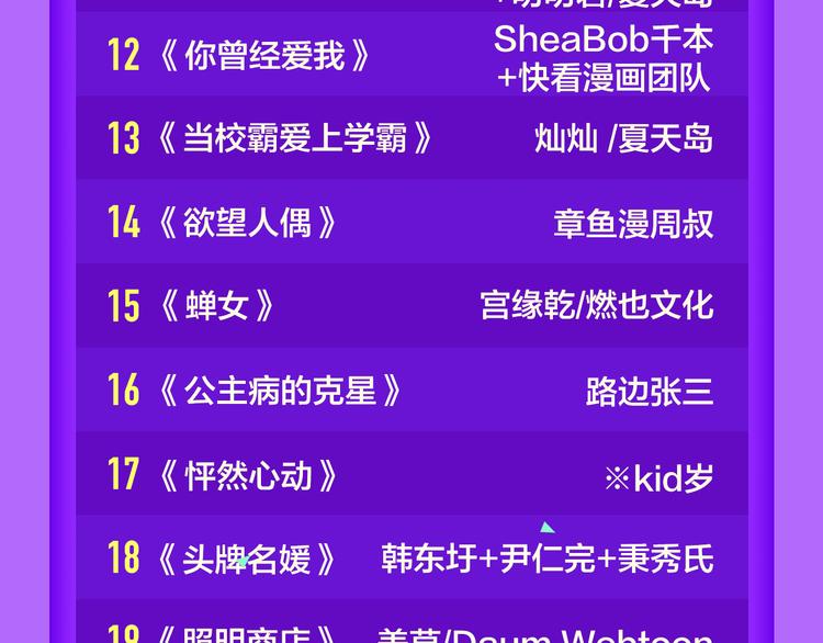 《密会情人》荣登top1！-第53话