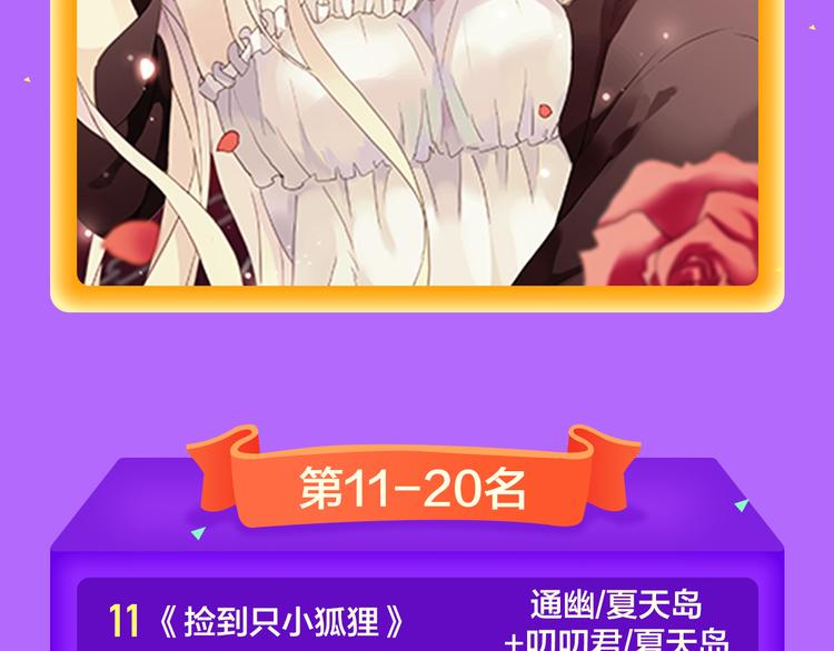 《甜美的咬痕》回归Top1！-第55话