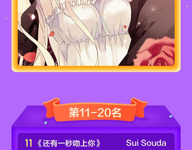 全民打榜 - 《甜美的咬痕》迴歸榜首！ - 4