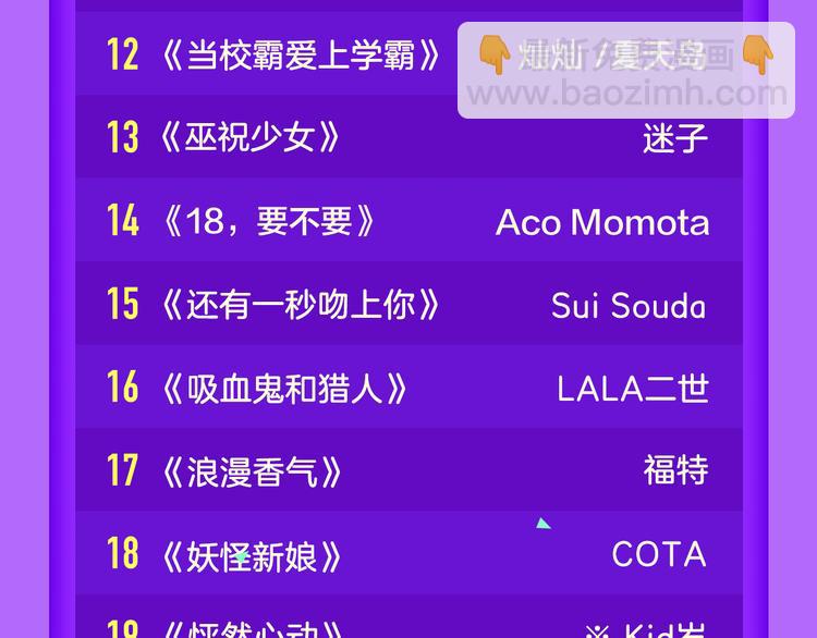 《甜美的咬痕》再度归来！-第61话