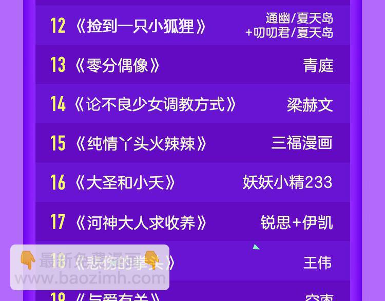 《霸道王子的绝对命令》再登榜首！-第67话