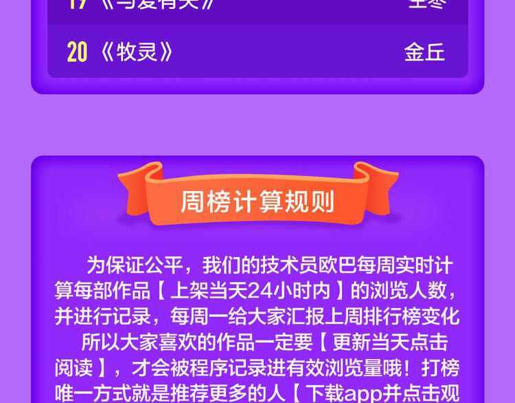 《霸道王子的绝对命令》再登榜首！-第67话