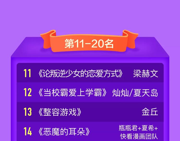 《DOLO命运胶囊》空降第一-第79话