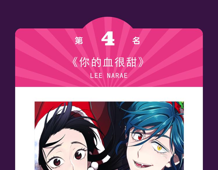 第一名再次易主-第9话