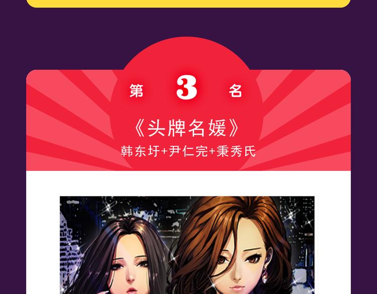 第一名再次易主-第9话