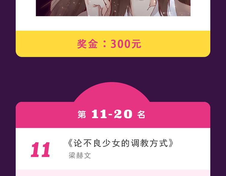 第一名再次易主-第9话