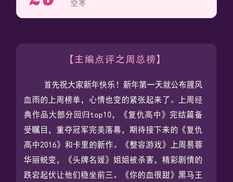 第一名再次易主-第9话