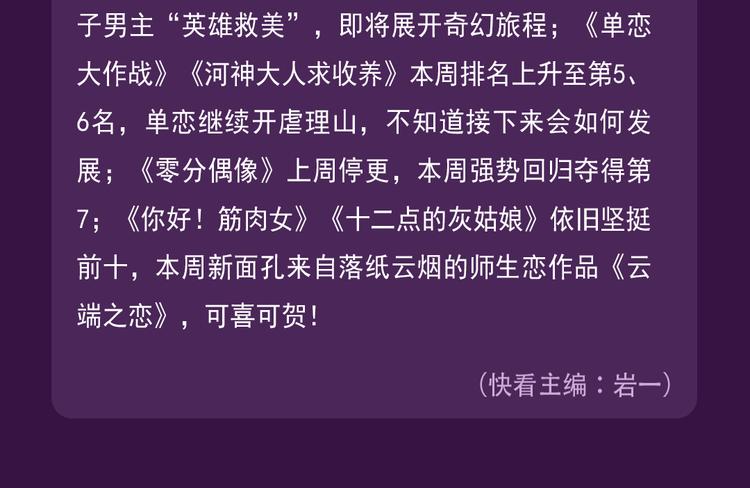 第一名再次易主-第9话