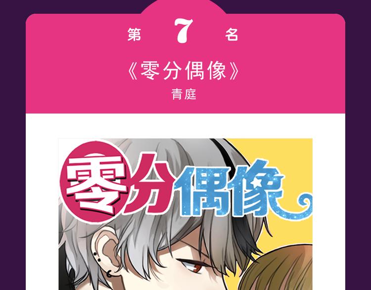 第一名再次易主-第9话