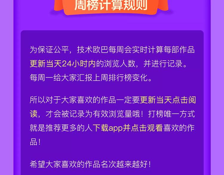 《甜美的咬痕》蝉联冠军！-第83话