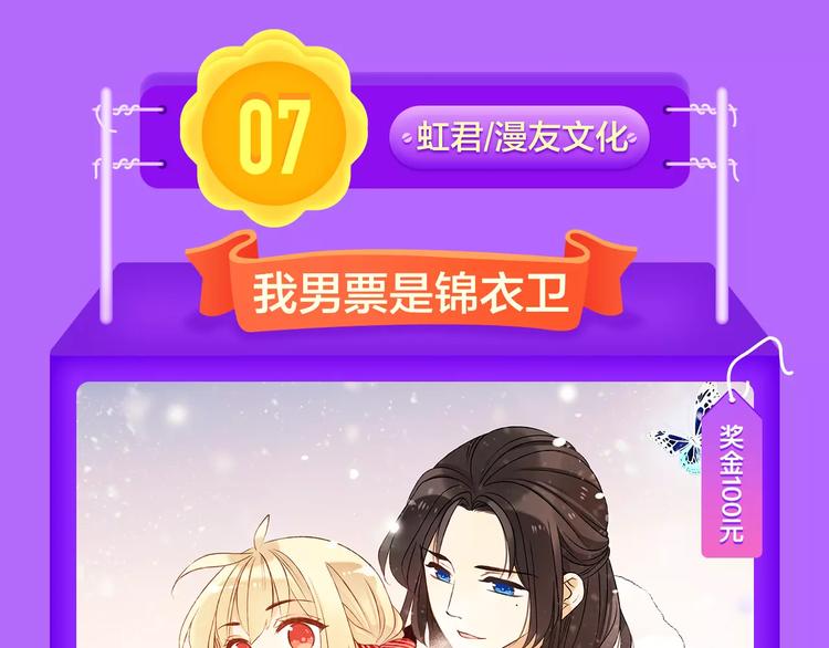 《甜美的咬痕》蝉联冠军！-第83话