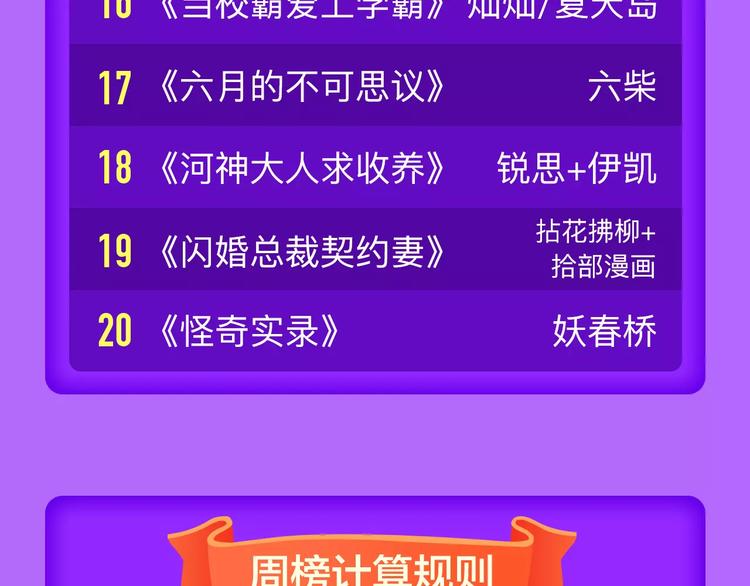 《吾凰在上》归来，荣登TOP4-第93话