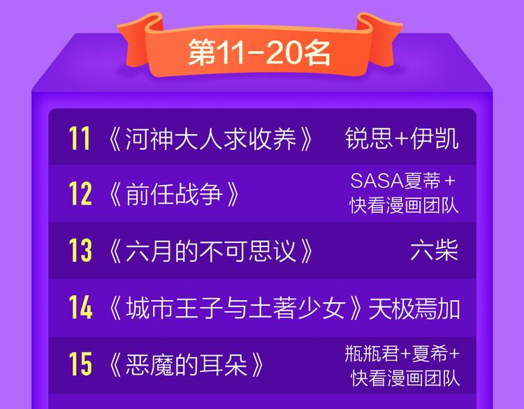 《吾凰在上》强势晋级TOP3!21