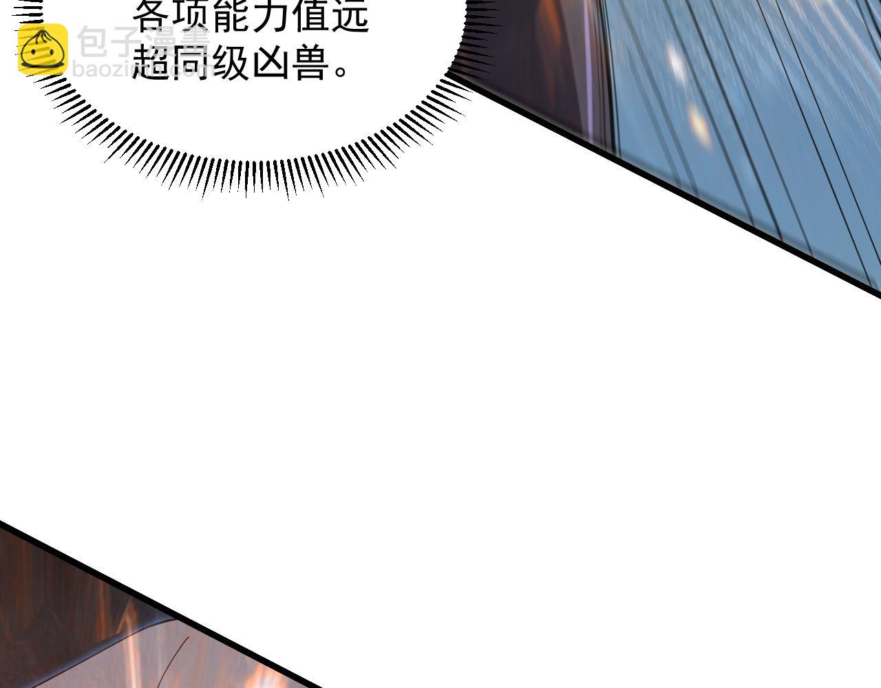 全民副本：開局刷滿好感度 - 第3話 小小BOSS輕鬆拿捏(1/5) - 8