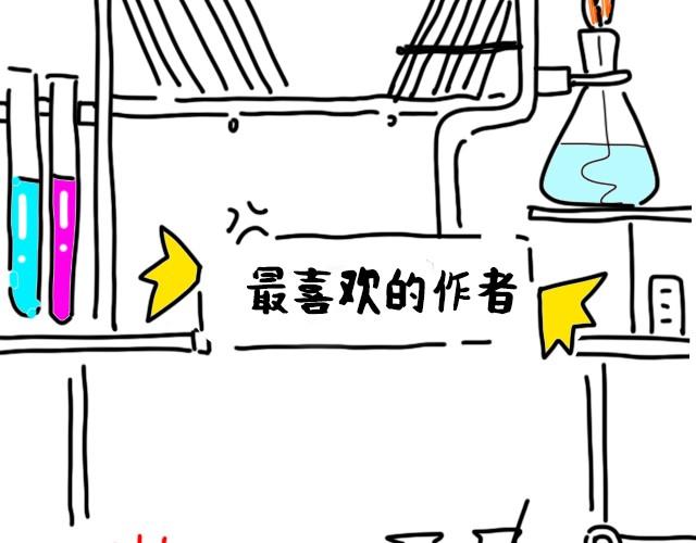 你最喜欢哪个作者-第29话