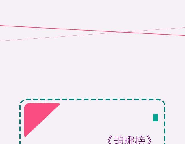 你心目中的最强CP！-第83话