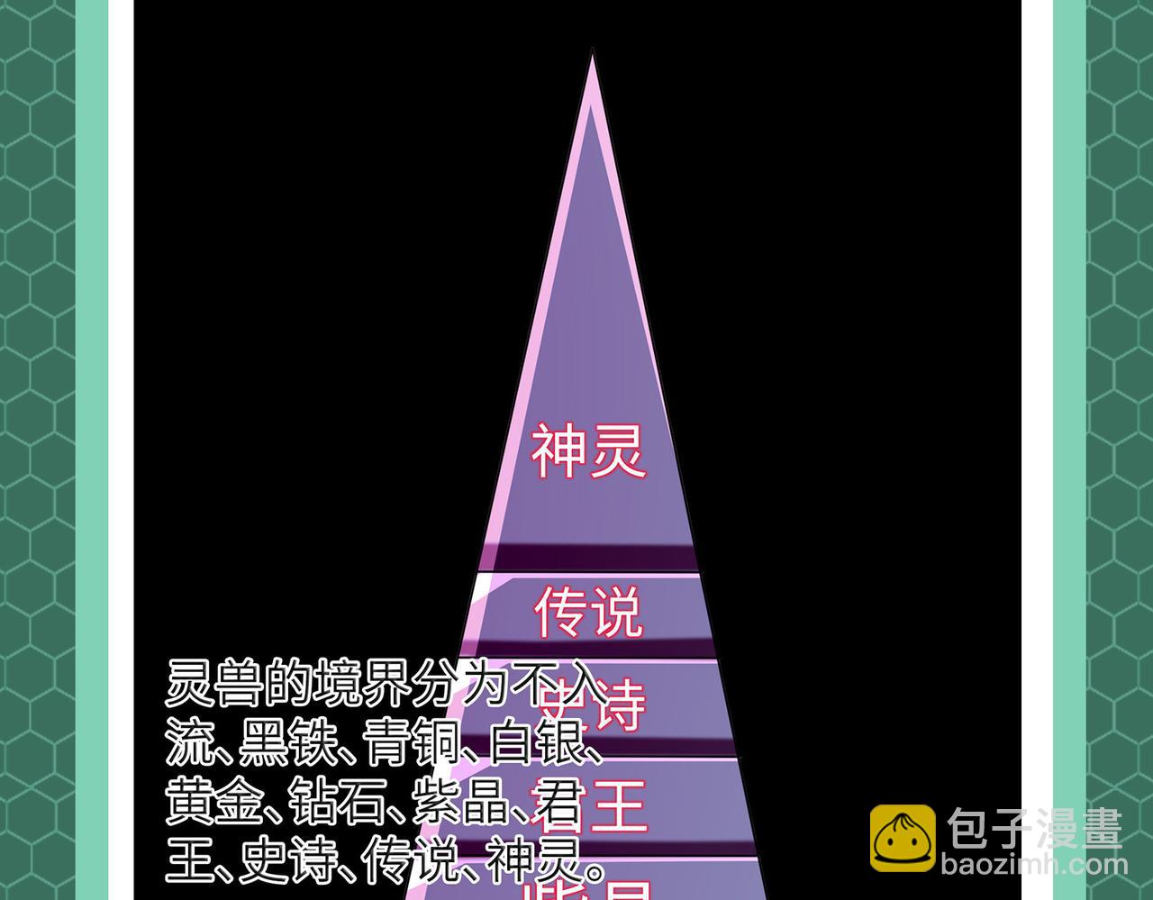 第3期 灵兽设定-第81话