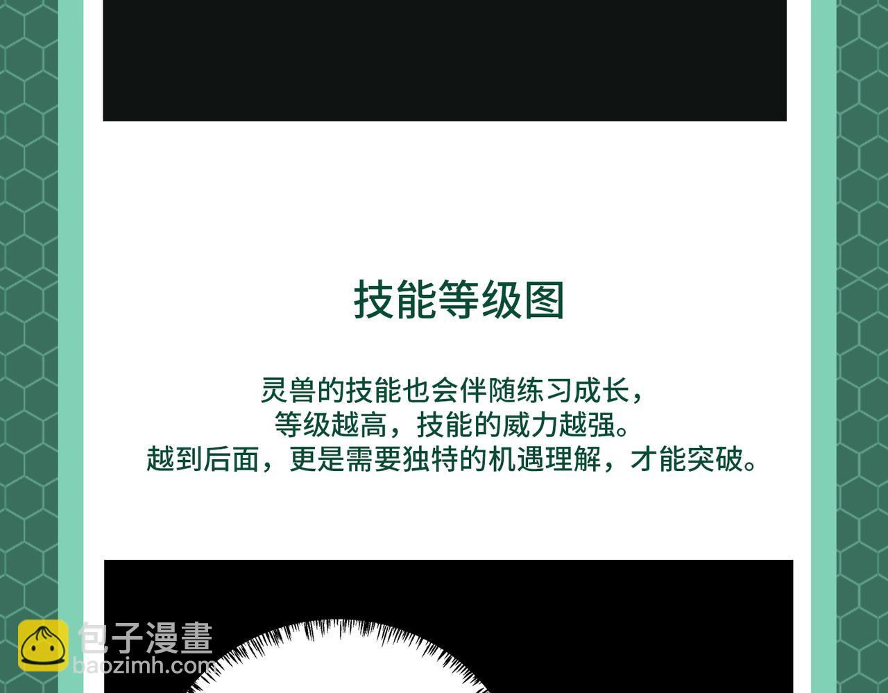 第3期 灵兽设定-第81话