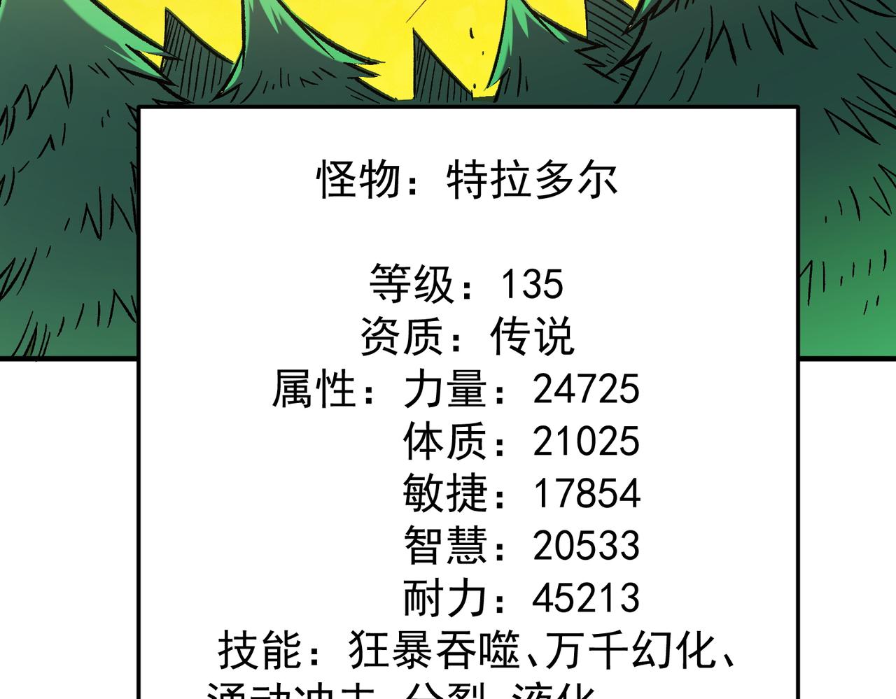 全民轉職：無職的我終結了神明！ - 第193話 BOSS特拉多爾！(2/4) - 2