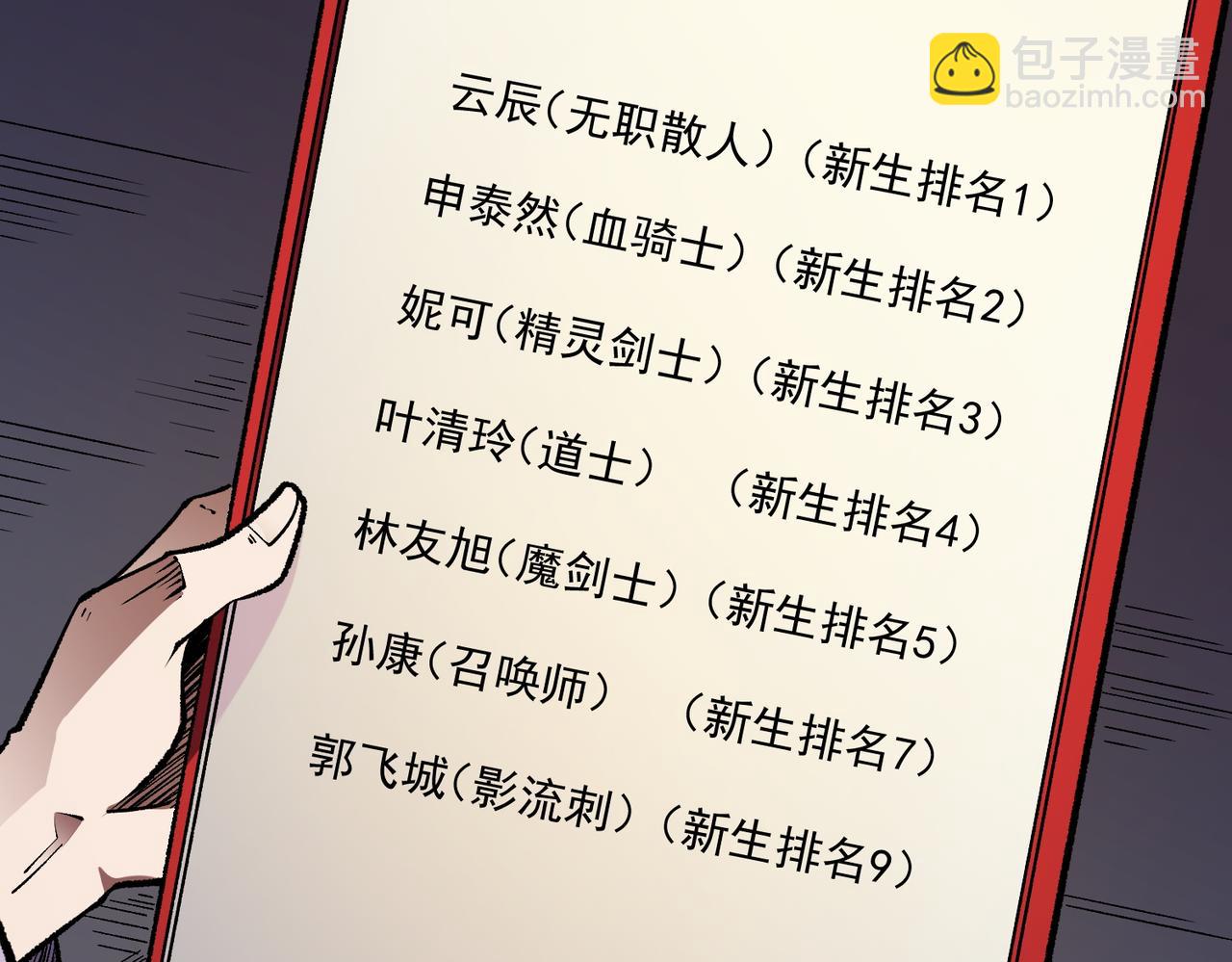 全民轉職：無職的我終結了神明！ - 第23話 公然走後門？這人我不要！(3/3) - 3