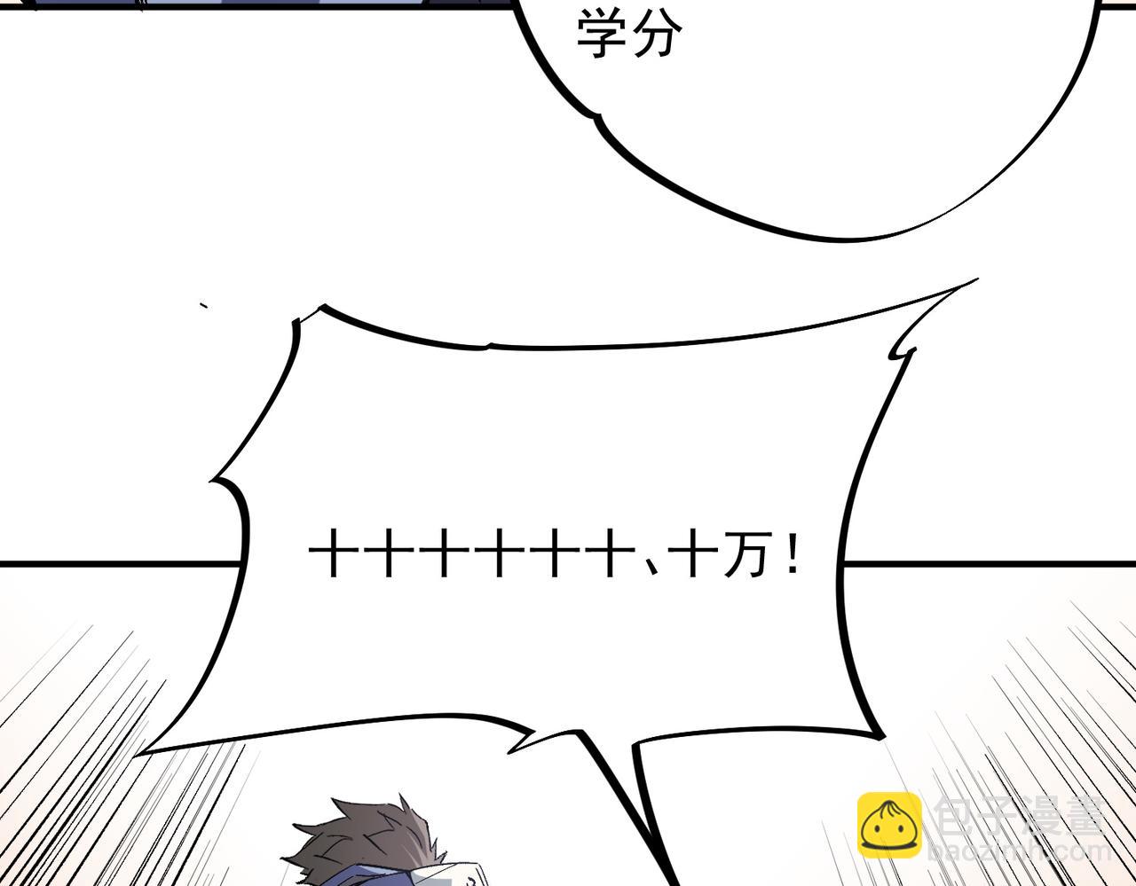 全民轉職：無職的我終結了神明！ - 第55話 初次獻祭，技藝融合！(3/3) - 3