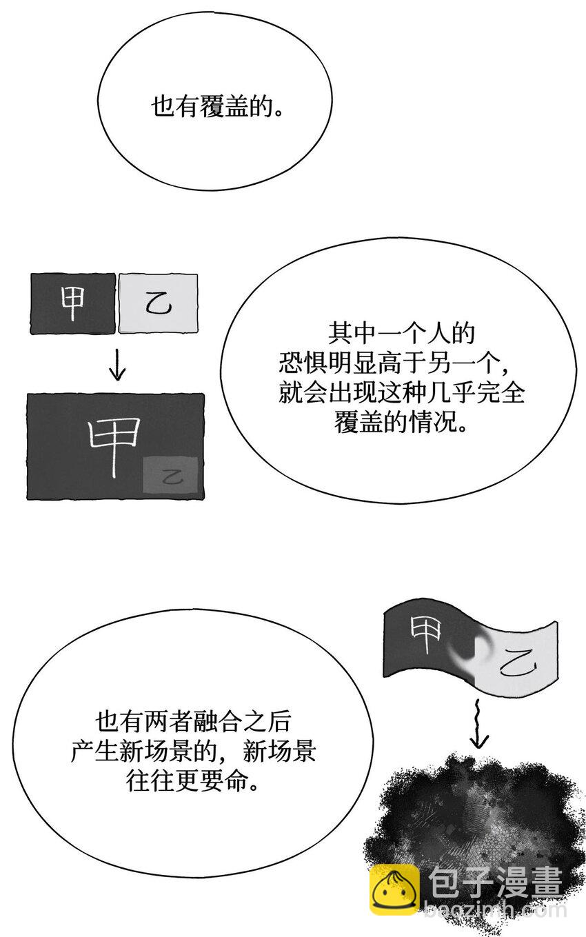 全球高考 - 98 合併禁閉室 - 7