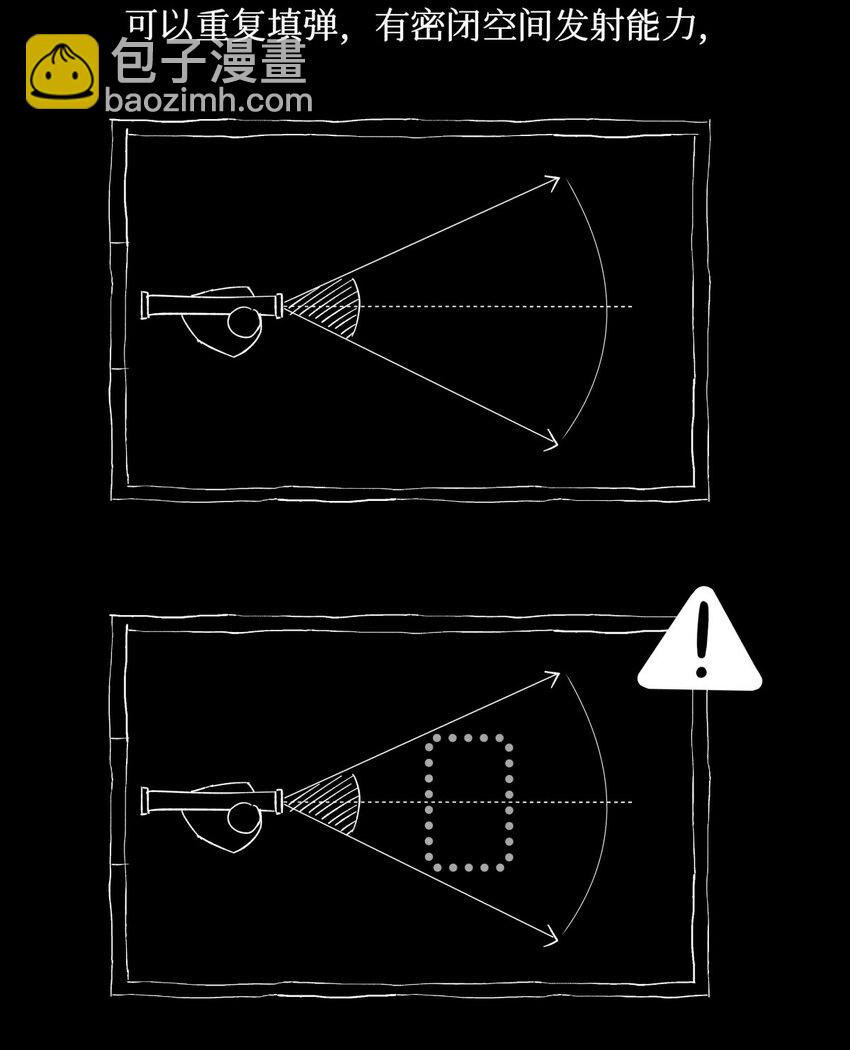 102 你在部队待过？-第103话