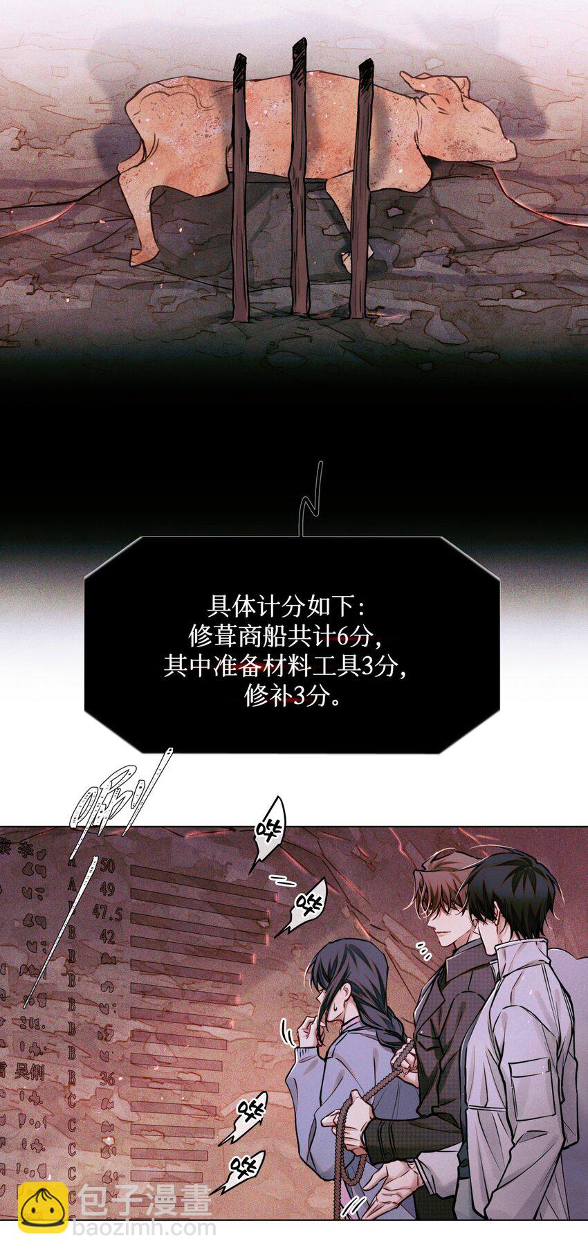 112 打赌-第113话