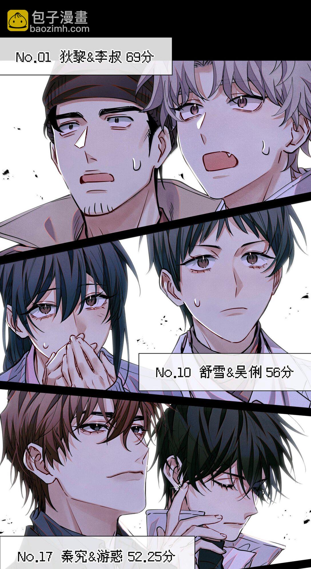 118 白雾奔涌，天使归乡-第119话