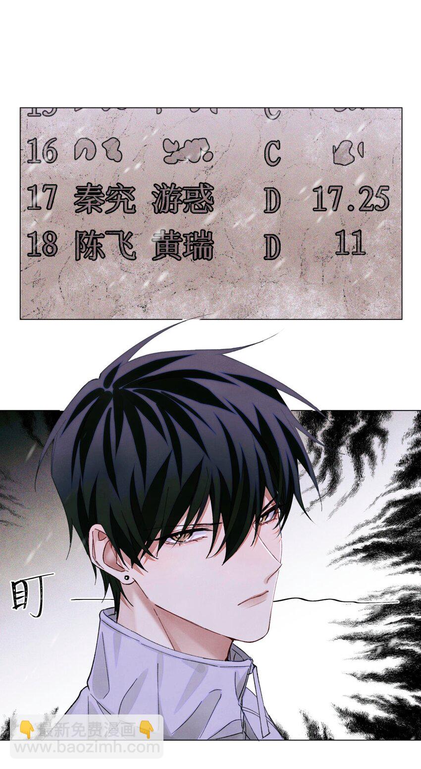 76 首先，得找药-第77话