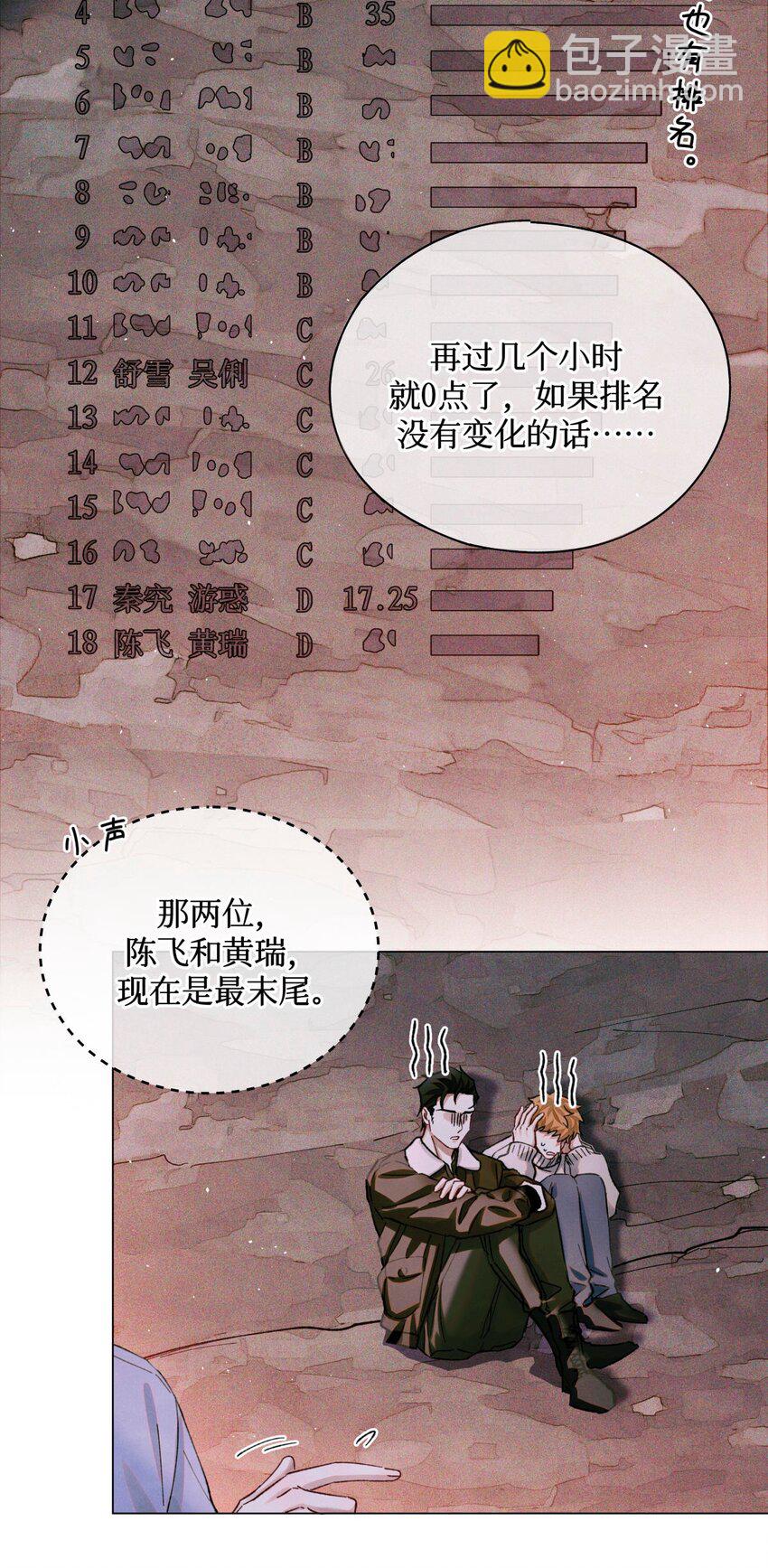 76 首先，得找药-第77话