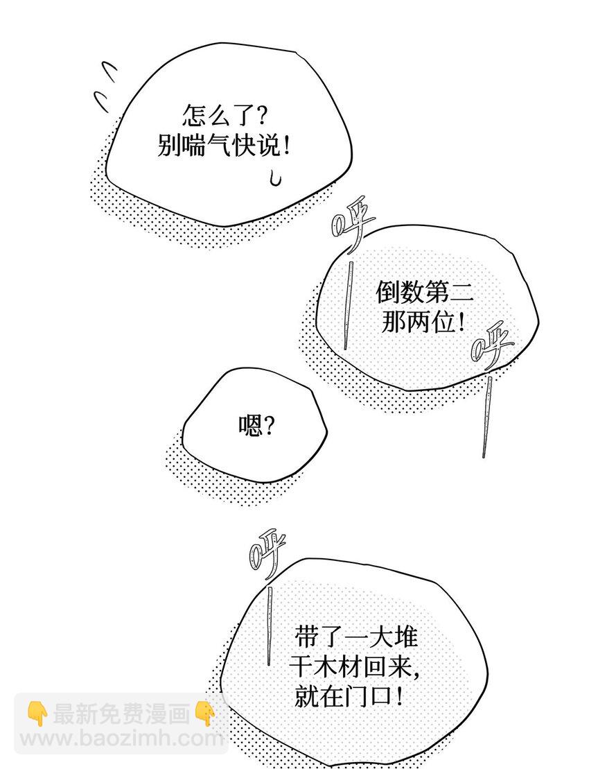 80 监考官到-第81话