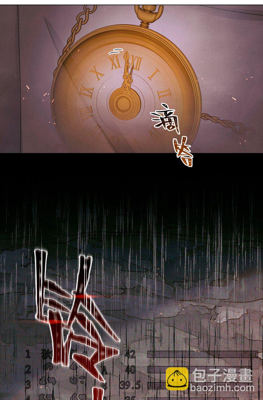 88 夜半铃声-第89话